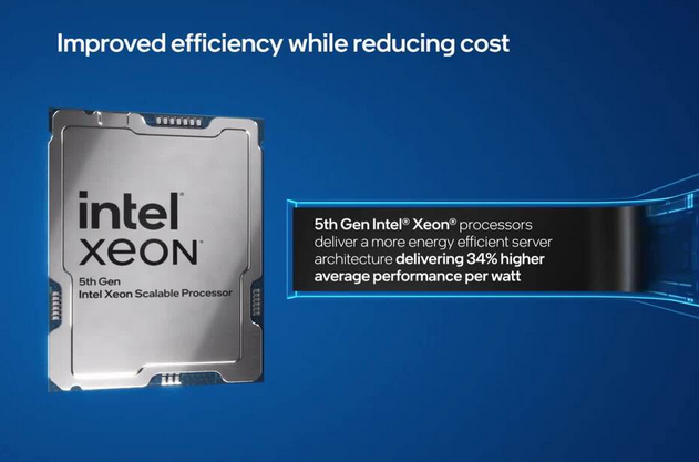 第五代英特爾? 至強? 處理器 第五代英特爾? 至強? 處理器